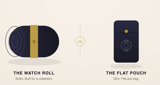 Watch Roll vs. Watch Pouch: What's The Best Choice for Travel